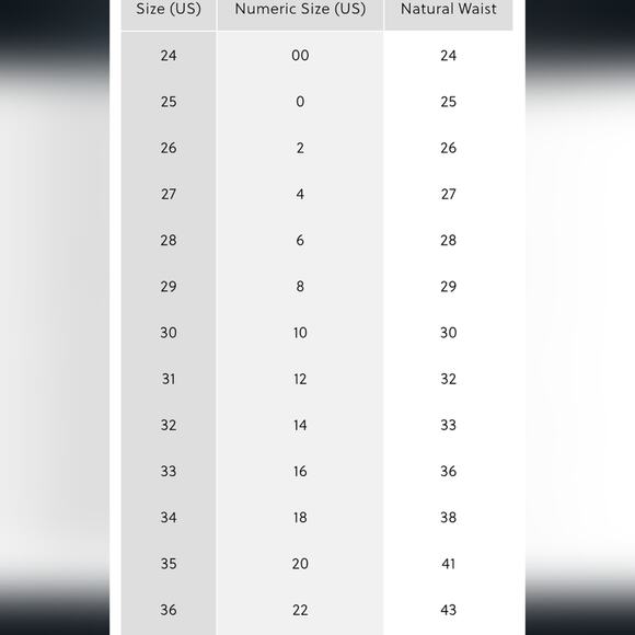 J. Crew Highest Rise button fly raw hem blue jeans size 22 - Picture 6 of 6